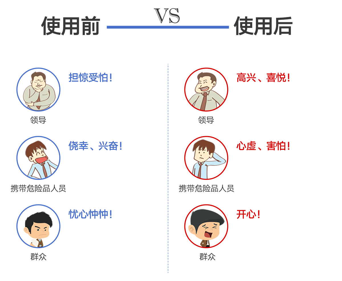 KTV安檢門(mén)價(jià)格